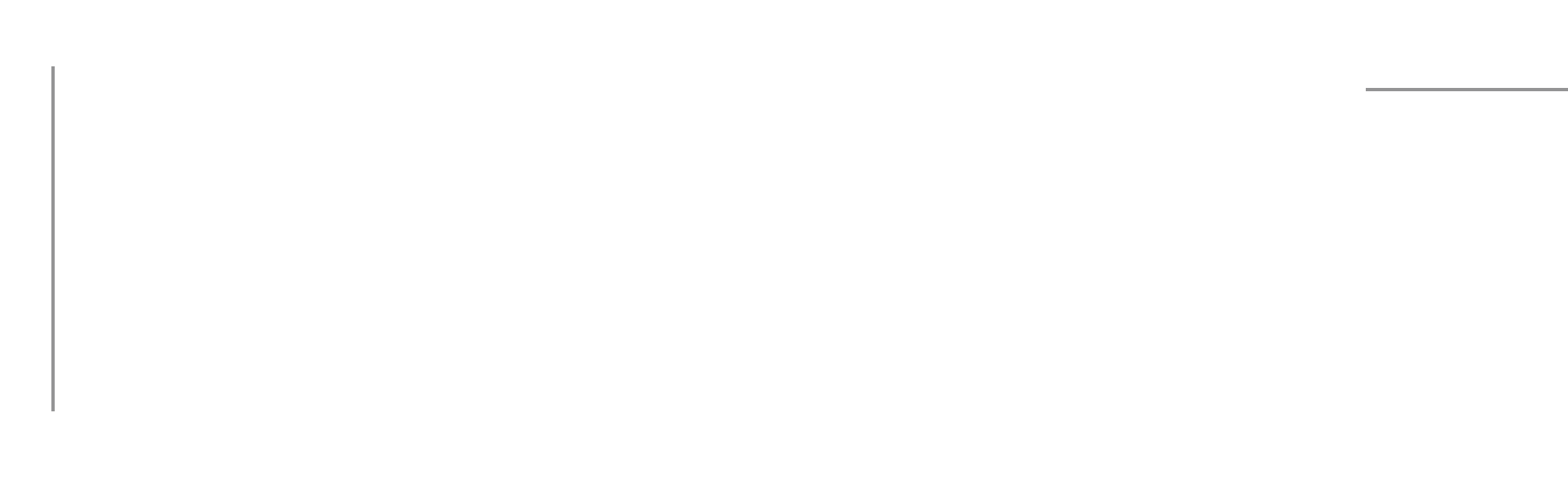 Point-1｜西武新宿線「新狭山」駅徒歩6分