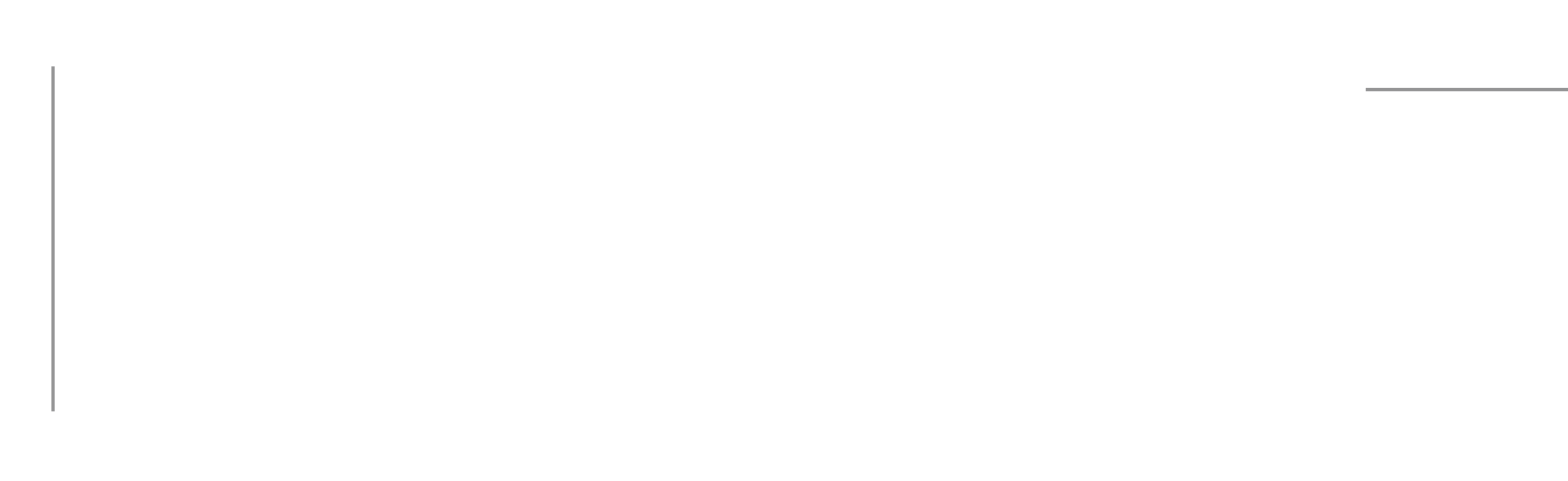 Point-2｜「本川越」駅直通6分「所沢」駅直通15分
