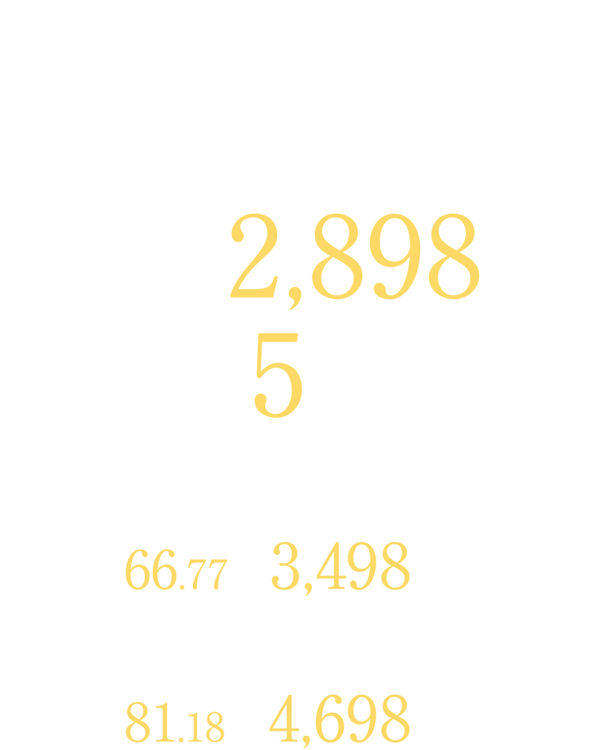 建物完成！即入居可　※諸手続き完了後／［〈新価格〉］2LDK 2,898万円／［3LDK〈新価格〉］66.77㎡ 3,498万円／［4LDK〈新価格〉］81.18㎡ 4,698万円