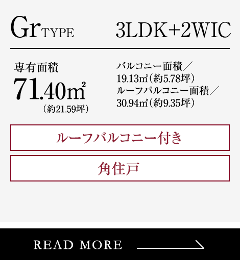 Gr type