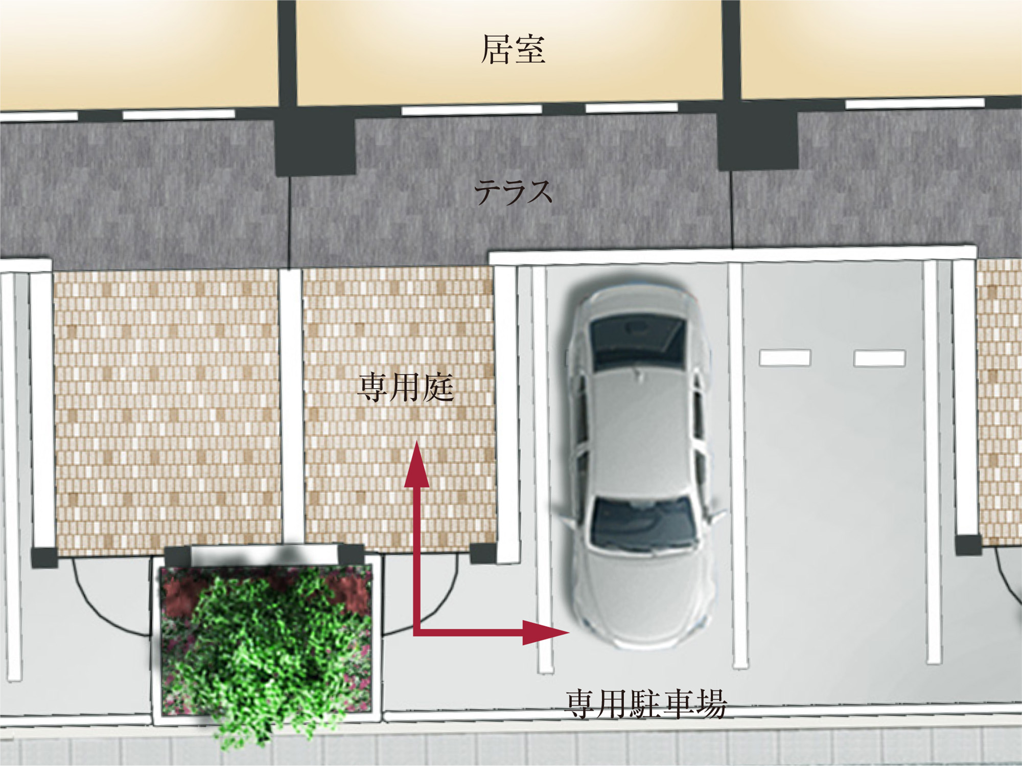 専用庭・専用駐車場