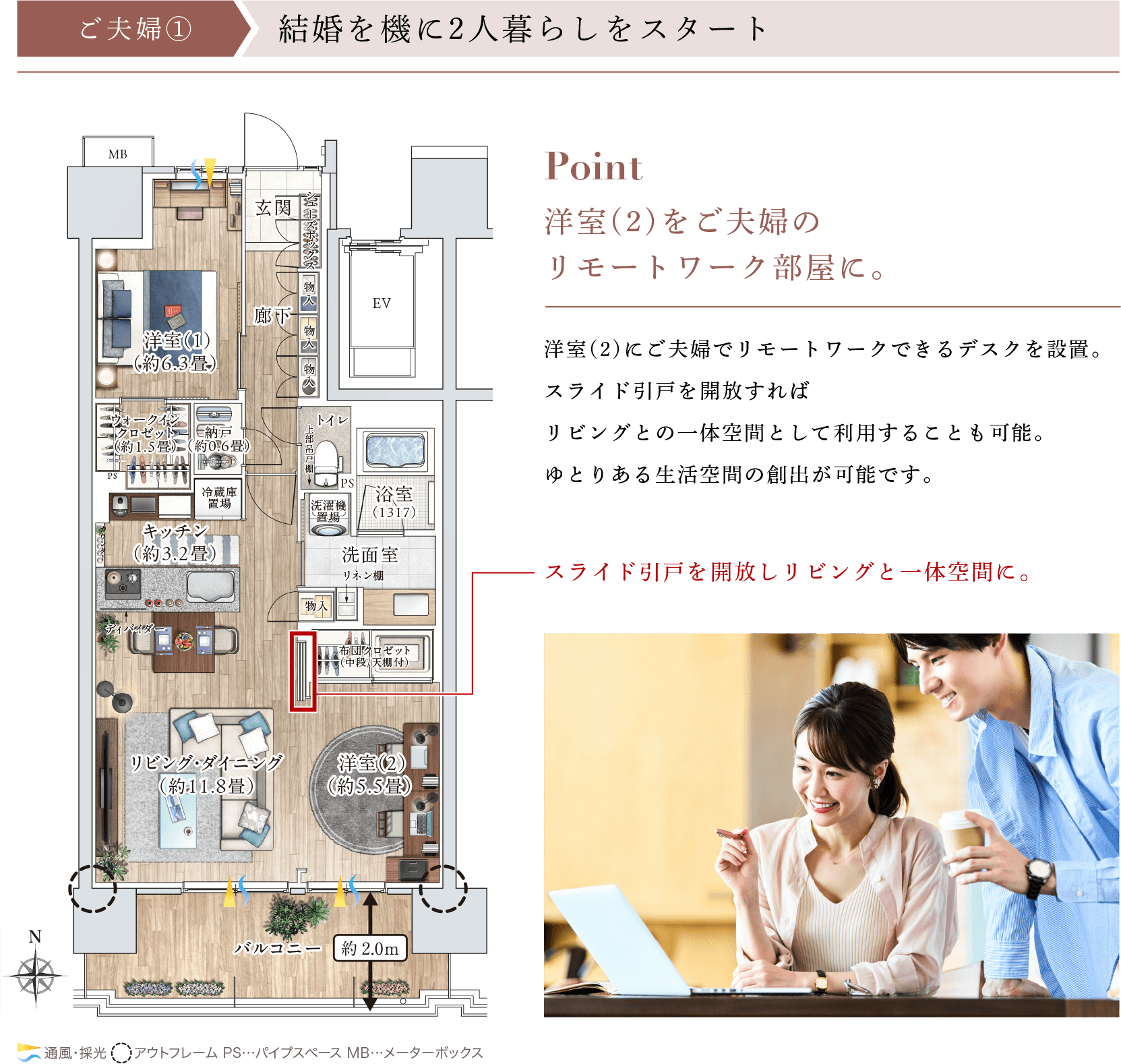 ご夫婦①