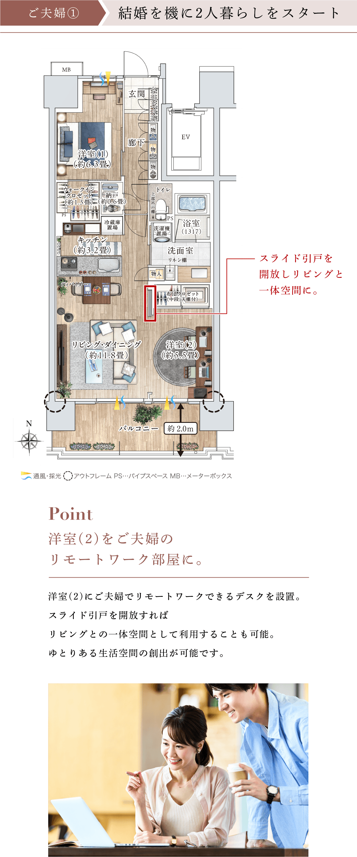 ご夫婦①