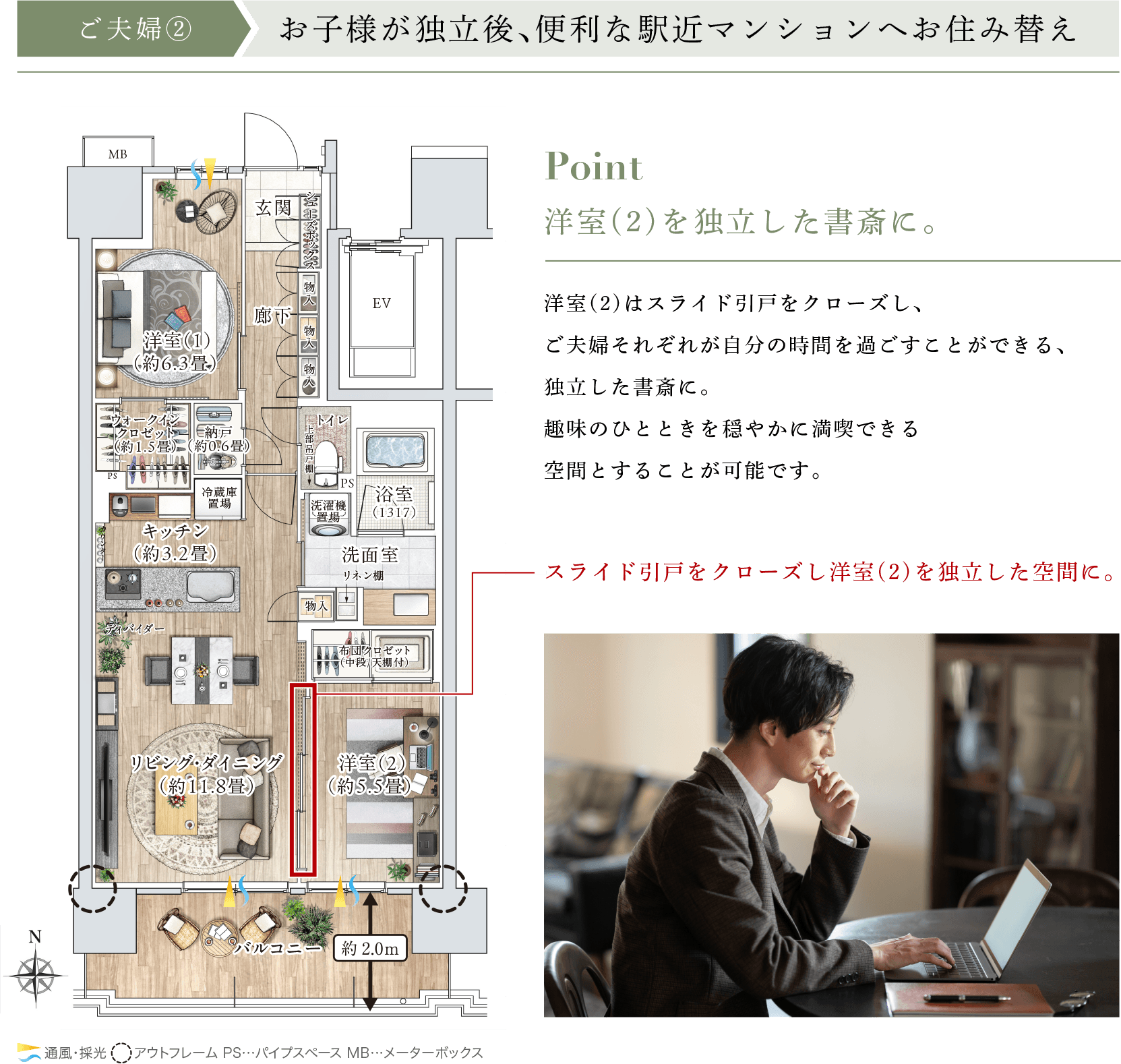 ご夫婦②