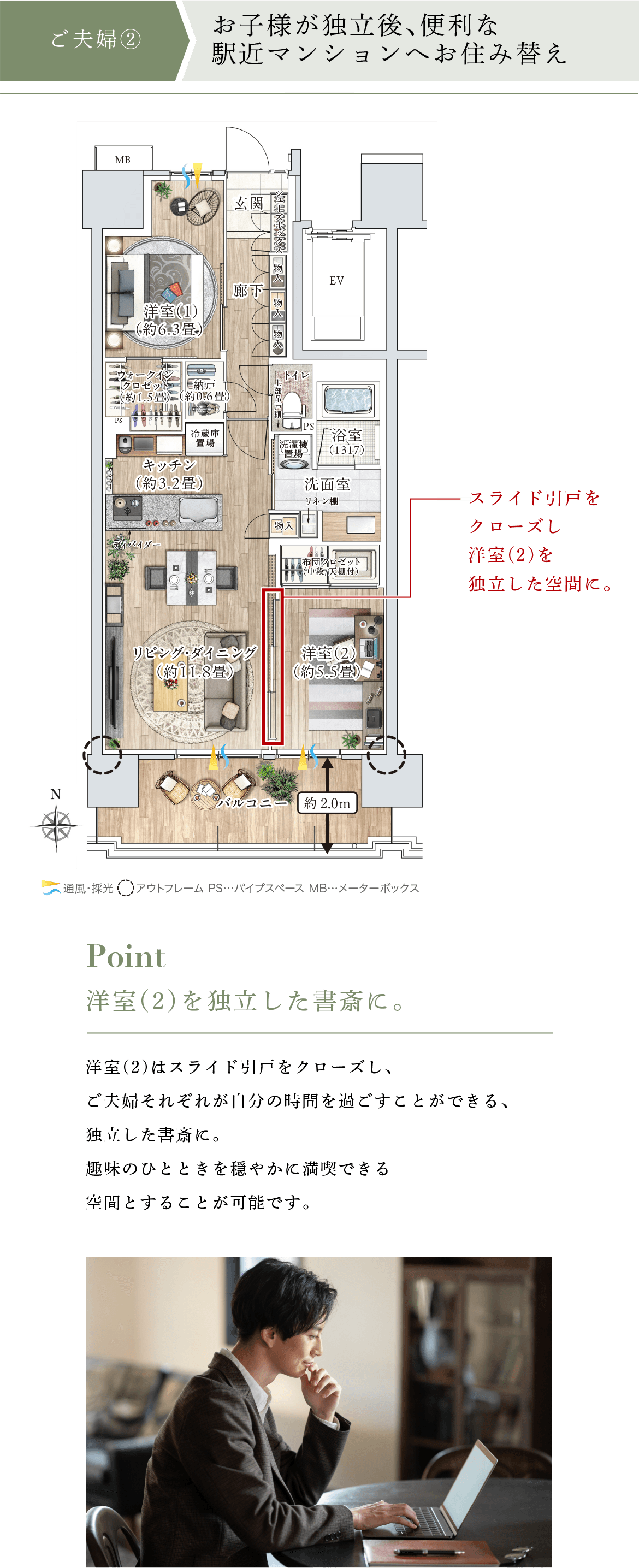 ご夫婦②