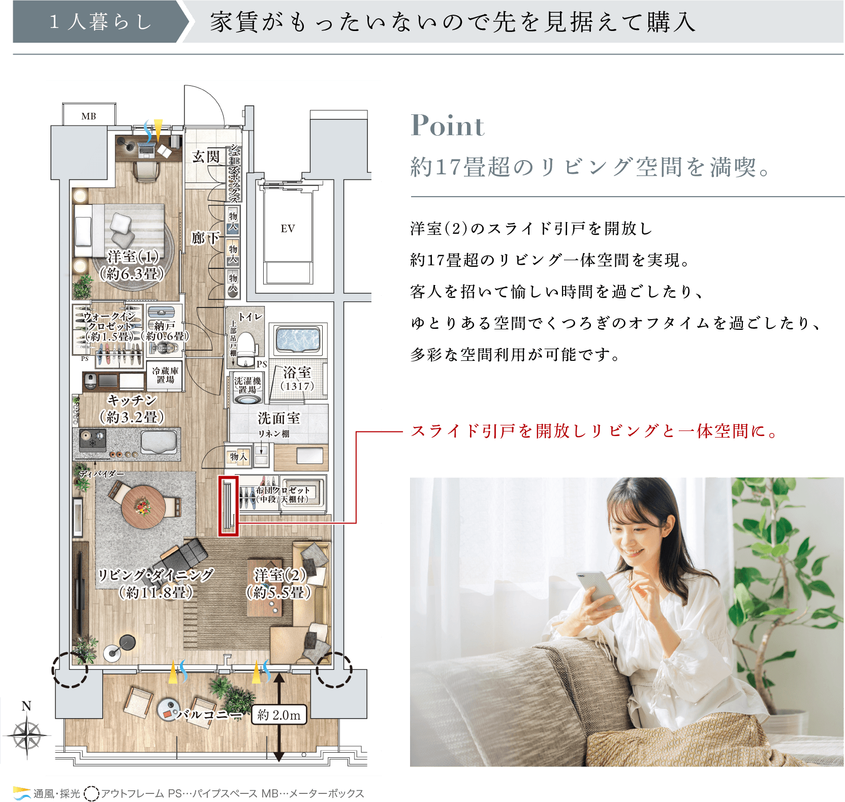 1人暮らし
