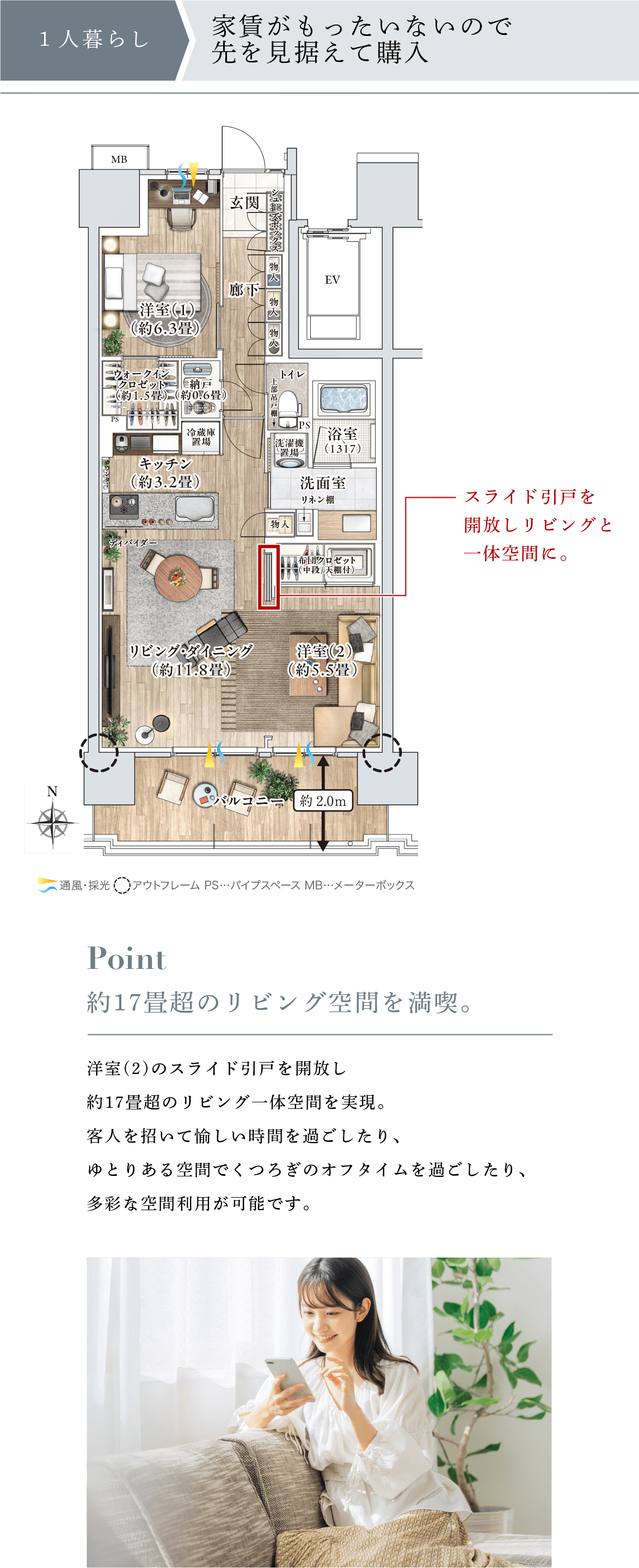1人暮らし