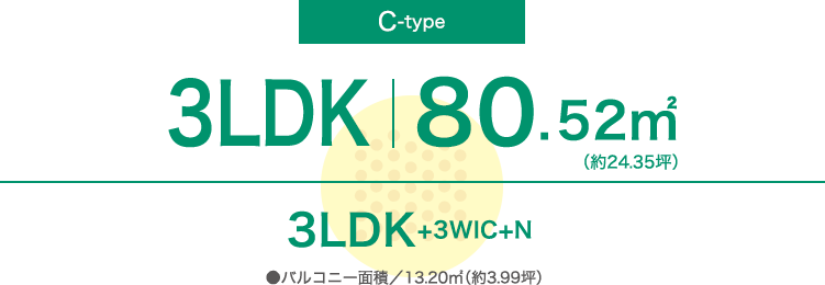 プラン
