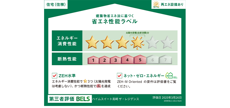 BELS