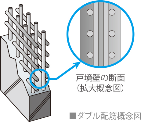 シンク