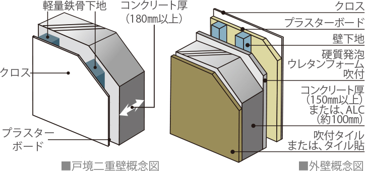 シンク