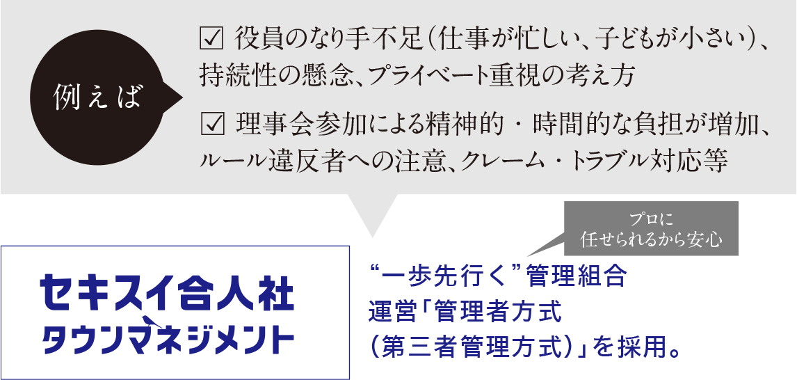 セキスイ合人社タウンマネジメント