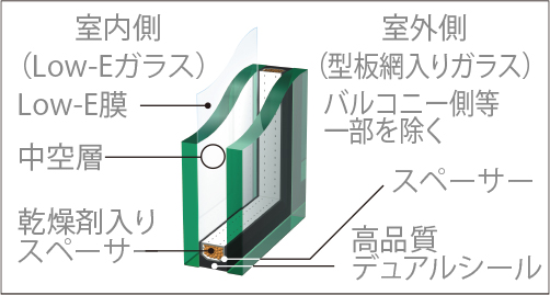 包丁差し