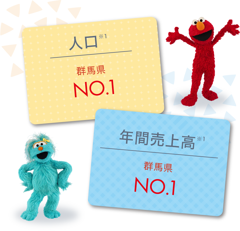 人口:群馬県No.1、工業売上中核都市No.1