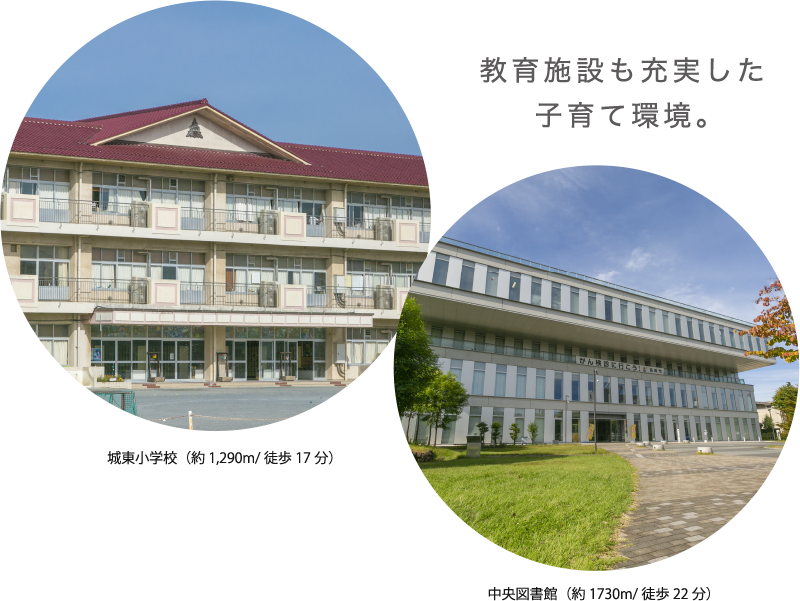 城東小学校(約 1,290m/徒歩17分)中央図書館(約1730m/徒歩22分)