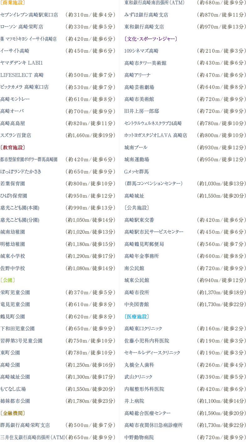 ライフインフォメーション