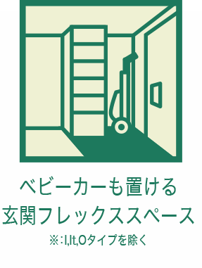ベビーカーも置ける玄関フレックススペース