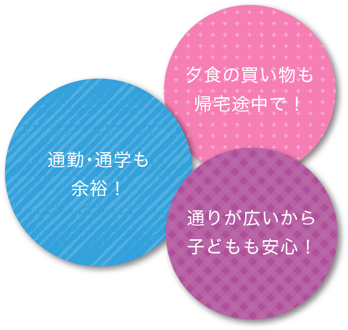 夕食の買い物も帰宅途中で!通勤・通学も余裕!通りが広いから子どもも安心!
