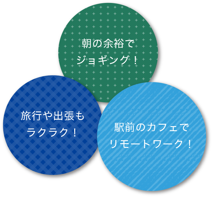 朝の余裕でジョギング!旅行や出張もラクラク!駅前のカフェでリモートワーク!