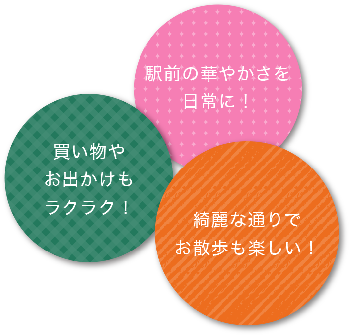 駅前の華やかさを日常に!買い物やお出かけもラクラク!綺麗な通りでお散歩も楽しい!