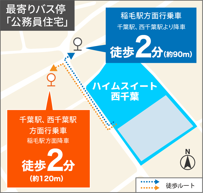Access Map Car