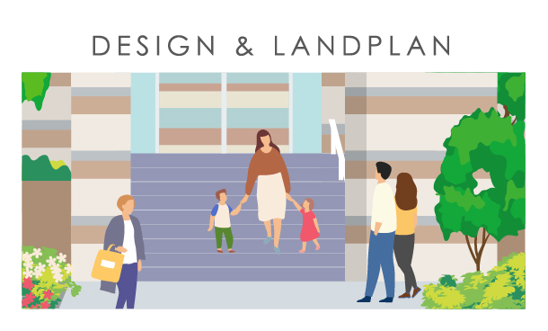designLandplan