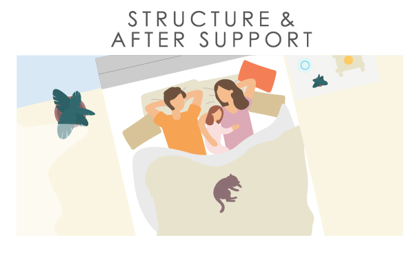 structure&aftersupport