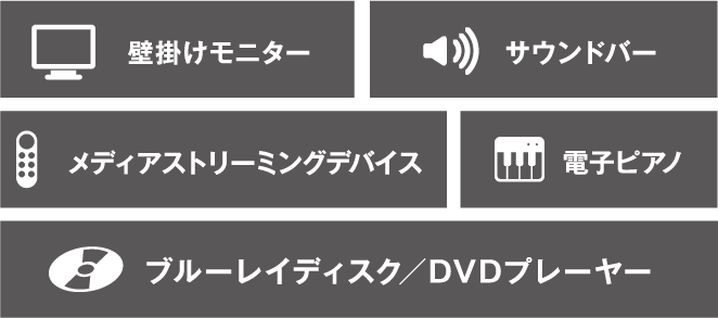 壁掛けモニター