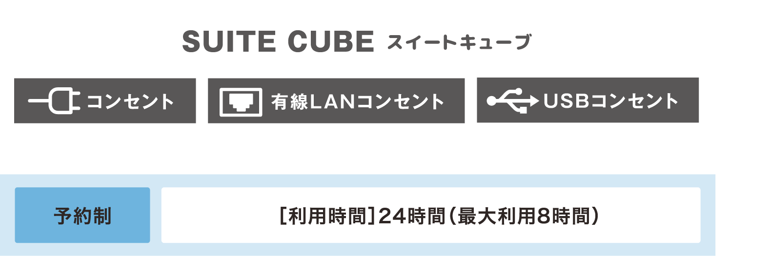 suite cube