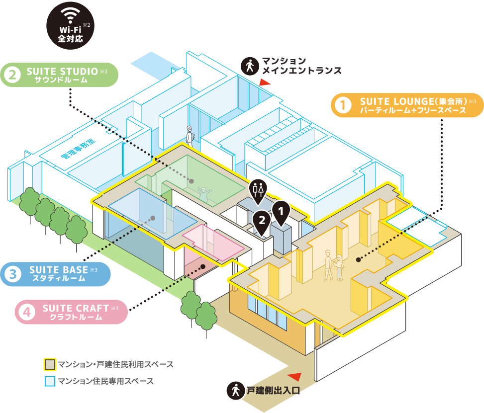 共用施設イメージイラスト