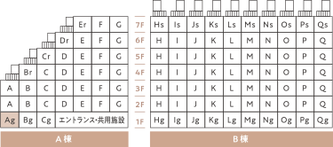 map note