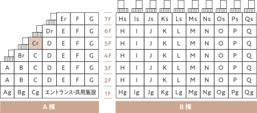 map note