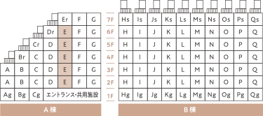 map note