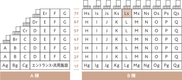 map note