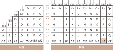 map note