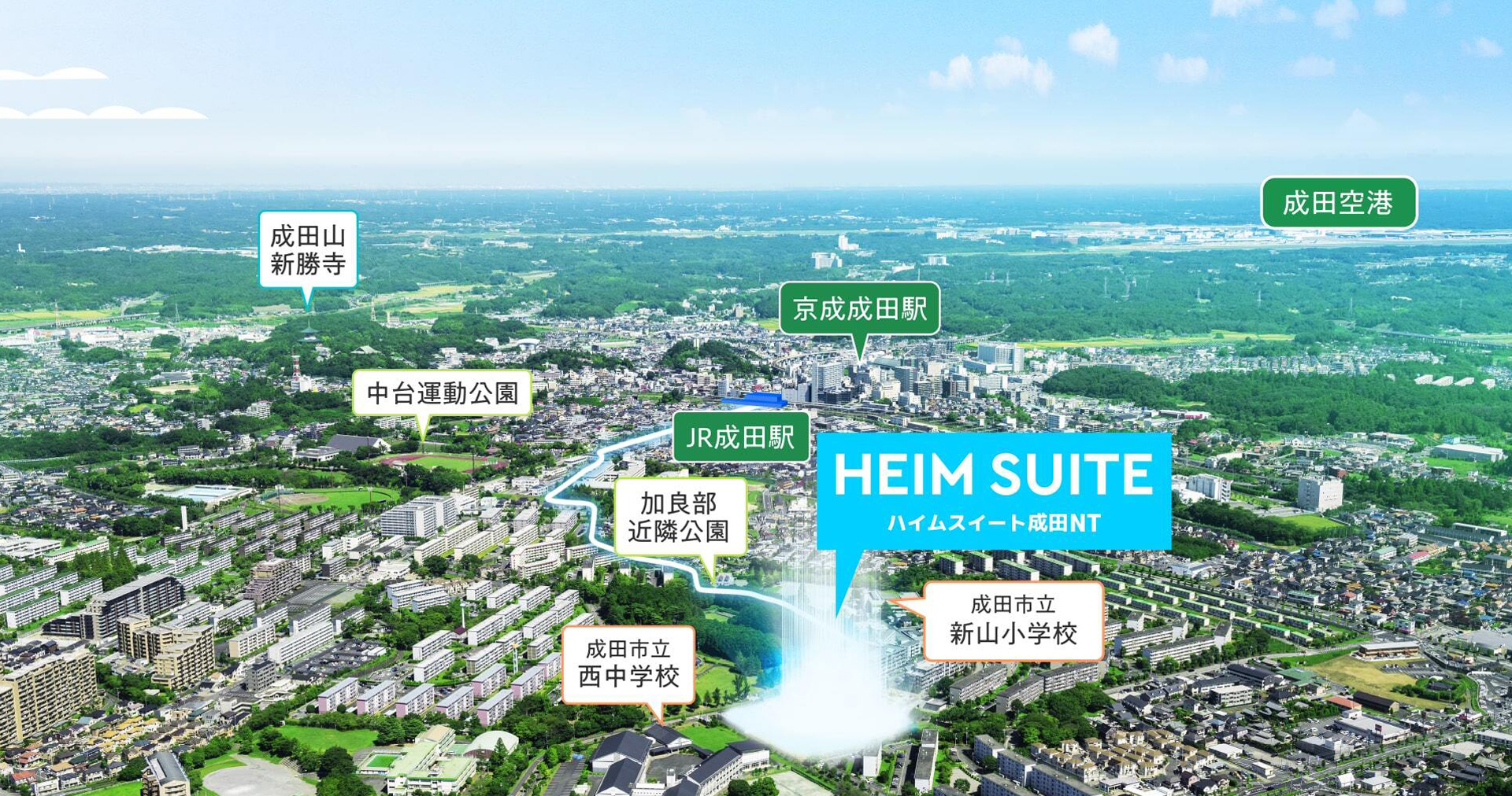 現地航空写真