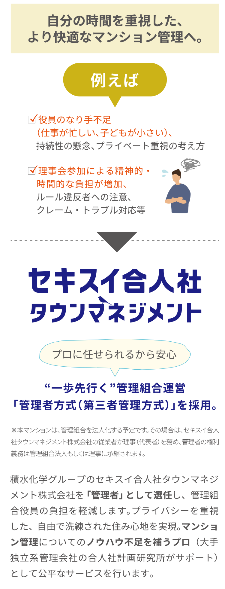 自分の時間を重視した、より快適なマンション管理へ。