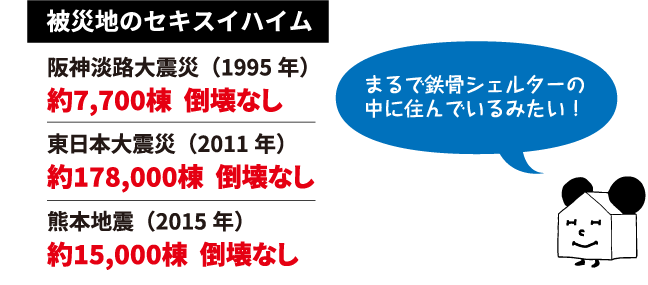 まるで鉄骨シェルターの 中に住んでいるみたい！