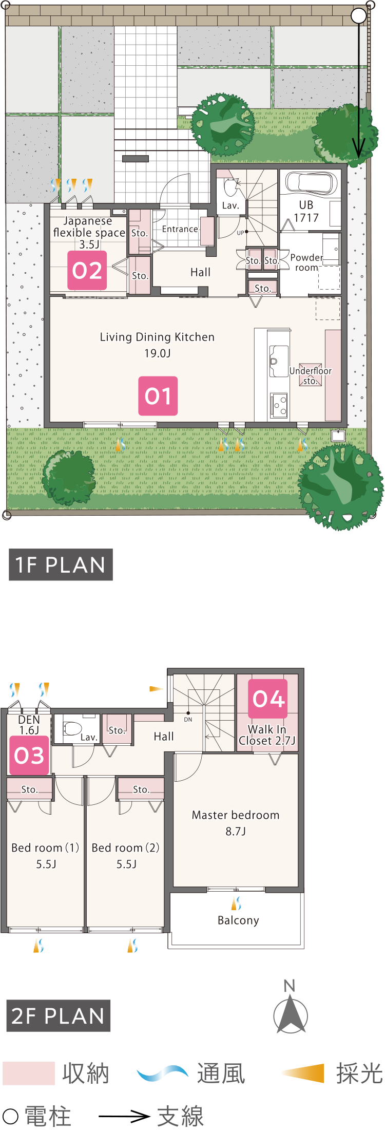 1F PLAN 2F PLAN