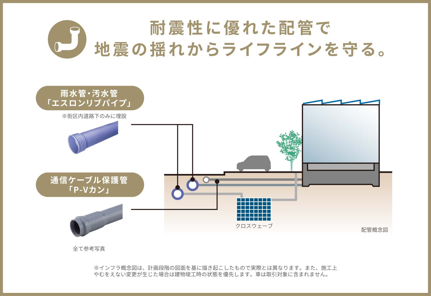 地震に強い 配管