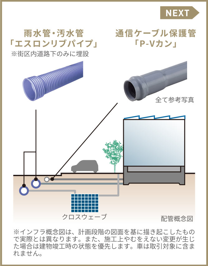 豪雨被害の軽減