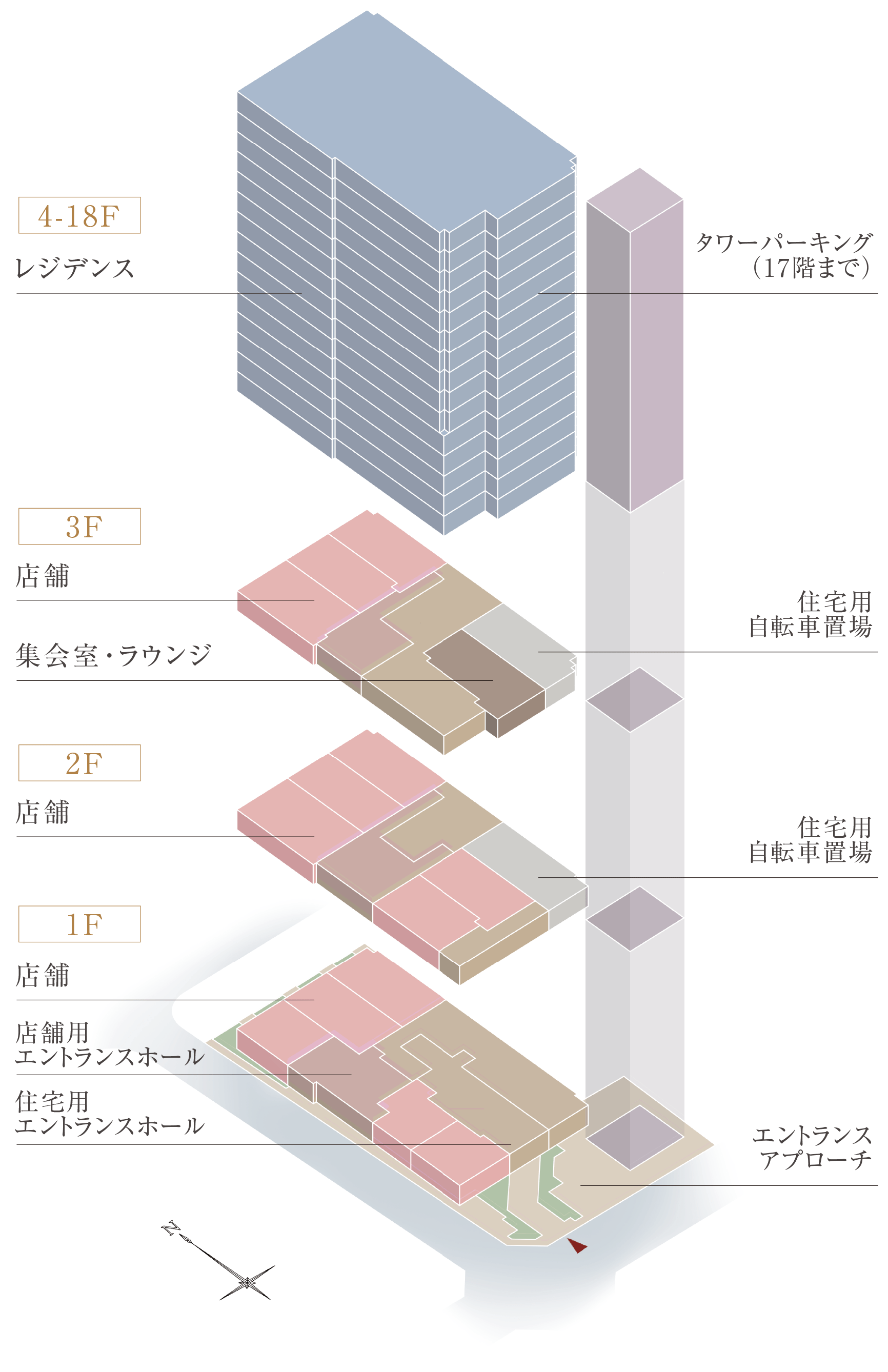 フロア概念イラスト