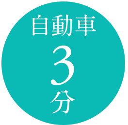 自動車3分