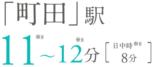 「町田」駅