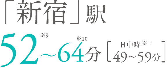 「新宿」駅