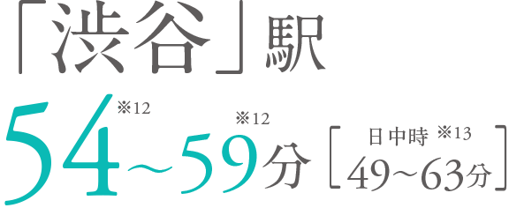 「渋谷」駅