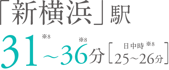 「新横浜」駅