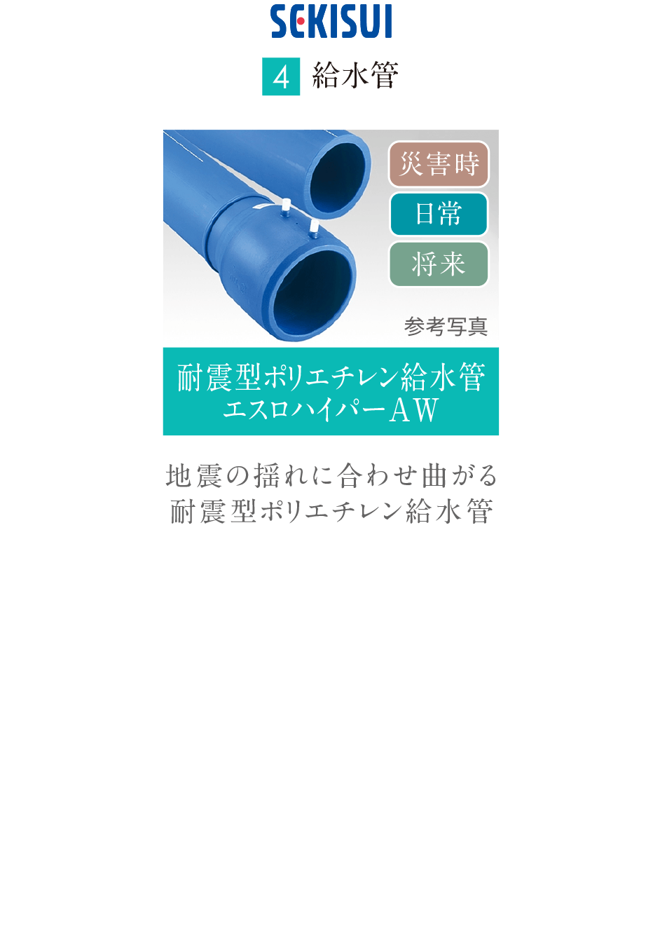 ［4］発電・蓄電（共用部）※4システム