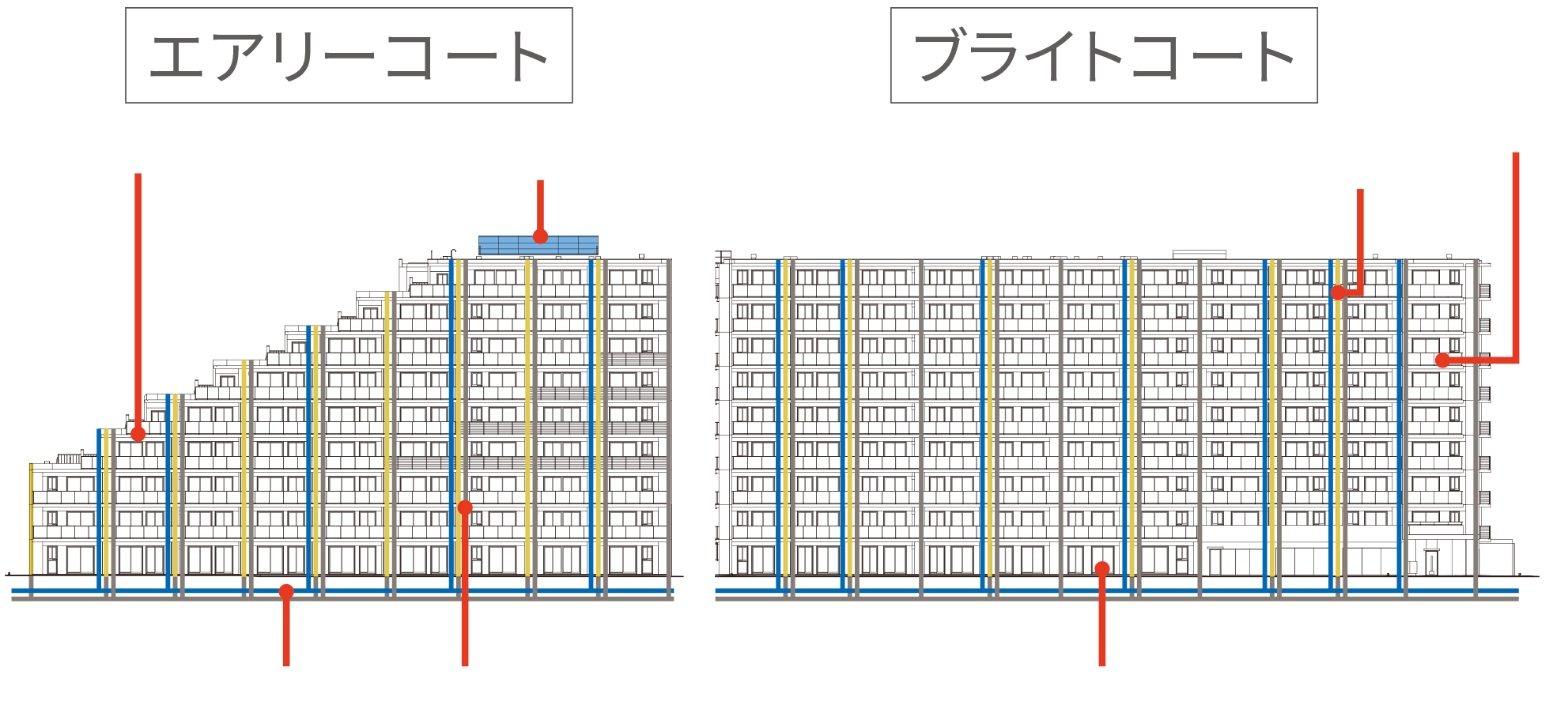 地下・建物インフラ概念イメージ