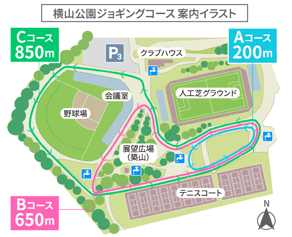 ジョギングコース